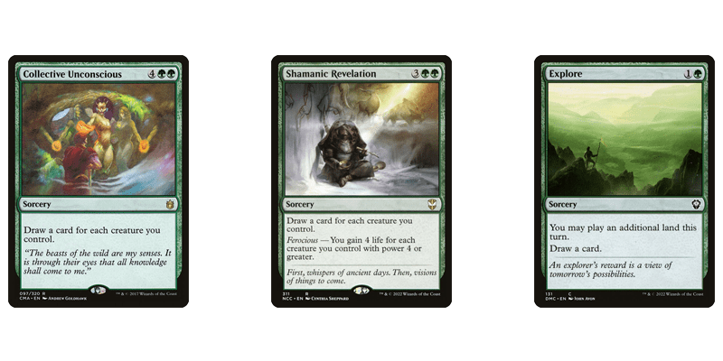 3 of the best green card draw MTG has printed as sorcery spells under budget. Collective Unconscious, Shamanic Revelation & Explore