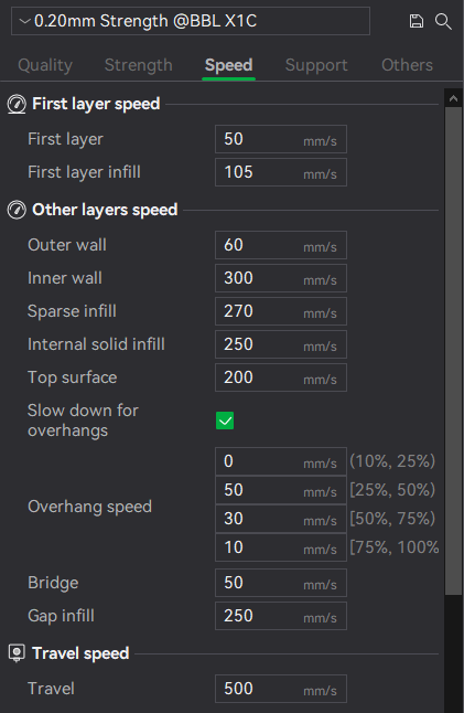 The default Bambu Lab X1 Carbon PETG settings for the print profile are shown here as a screenshot from Bambu Studio.