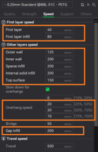 Bambu Lab X1 Carbon PETG Settings - Get Perfect Prints