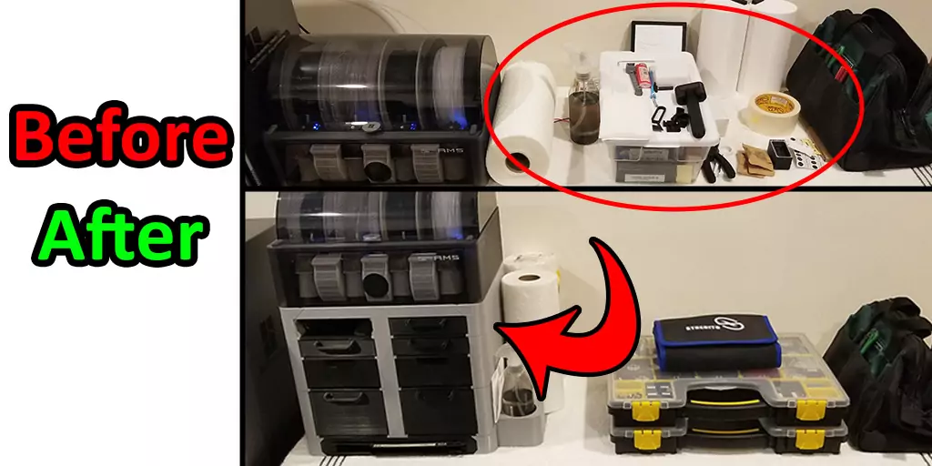 A photo showing a before and after. The before portion is an AMS along with various spare parts, tools and miscellaneous items scattered about. The after portion shows the Bambu Lab storage box, the BaBo system, with the AMS sitting on top with all those parts inside it, all organized. There is a red circle in the before portion and a red arrow pointing to the after section.