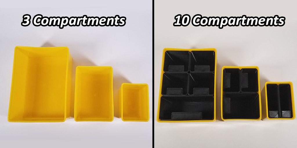 One of the best Harbor Freight hacks is to turn the Harbor Freight storage containers from 20 compartments, to 70+ compartments. Shown in the photo are the Harbor Freight parts bins in large, medium and small. On the left side is the text '3 compartments' with the bins empty. On the right side is the text '10 compartments' with insert bins inside each sized box.